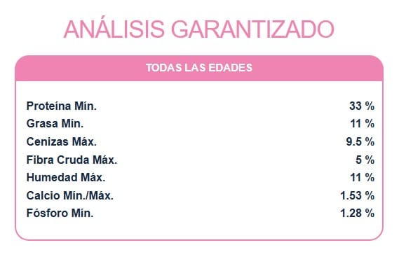 Alimento Poema Gato Esterilizado Salmón y Krill Control Urinario - Imagen 4